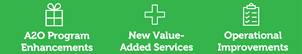 A20 Program Enhancements | New Value-Added Services | Operational Improvements