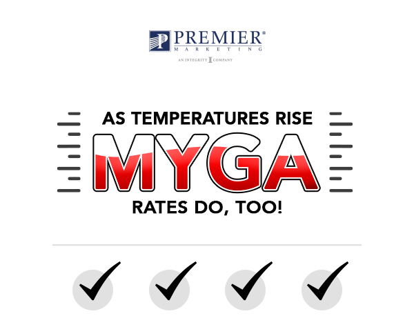 Premier Marketing | As Temperatures Rise - MYGA Rates do, too! (check marks)