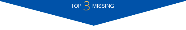 Top 3 Missing: