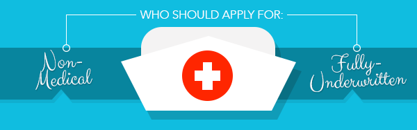 Life Insurance with No Medical Exam Is it worth it? Life Insurance with No Medical Exam Is it worth it?