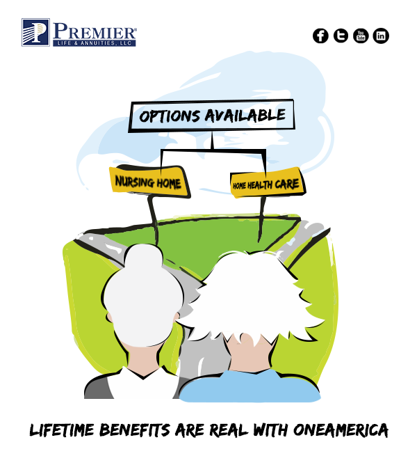 Premier Life & Annuities, LLC | Check us out on Social Media | Options Available: Nursing Home or Home Health Care | Lifetime Benefits are real with OneAmerica! 