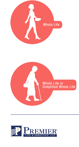 Whole Life | Simplified Life or Simplified Whole Life | Premier Life & Annuities, LLC®